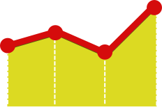 How Channel Dynamics can help improve your Analytics